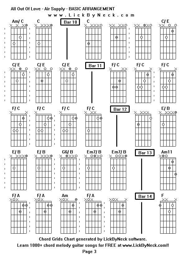 Chord Grids Chart of chord melody fingerstyle guitar song-All Out Of Love - Air Supply - BASIC ARRANGEMENT,generated by LickByNeck software.